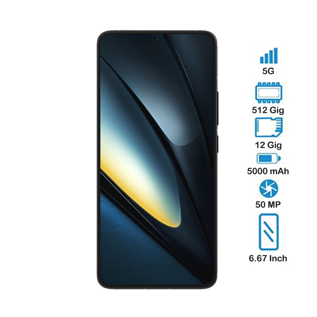 Xiaomi Poco F6 Pro 512GB RAM 12 5G